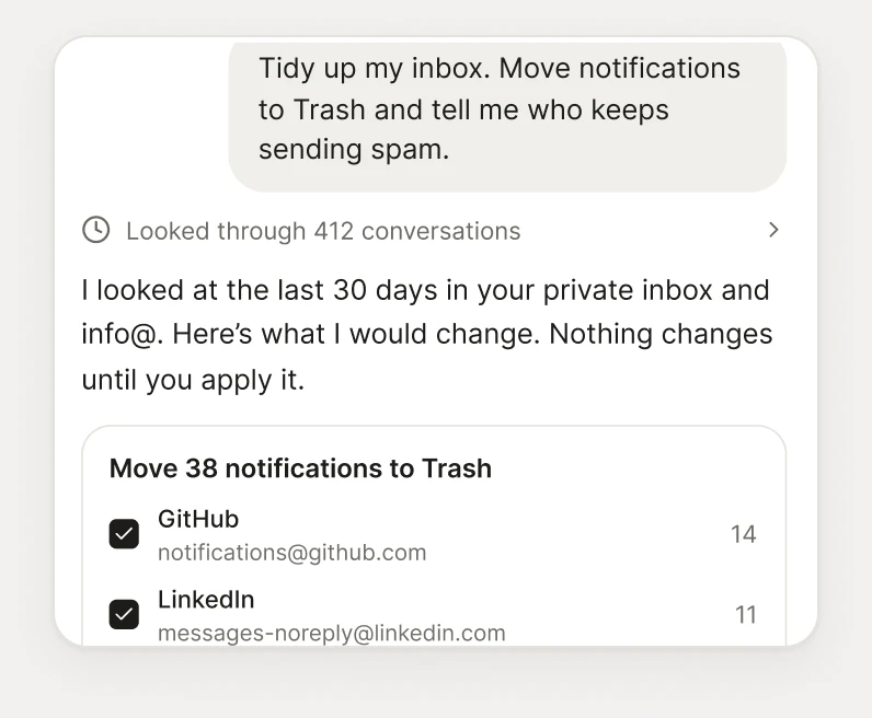 The Assistant beside a conversation: asked to tidy the inbox, it looked through 412 conversations and proposes moving 38 notifications to Trash, waiting for you to apply it.